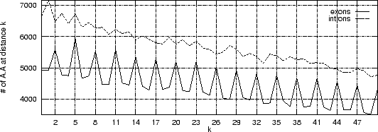 \begin{figure}
\centering\epsfig {figure=ps/Figure3.ps, width=0.35\linewidth, angle=-90}\end{figure}