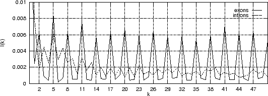 \begin{figure}
\centering\epsfig {figure=ps/Figure4.ps, width=0.35\linewidth, angle=-90}\end{figure}