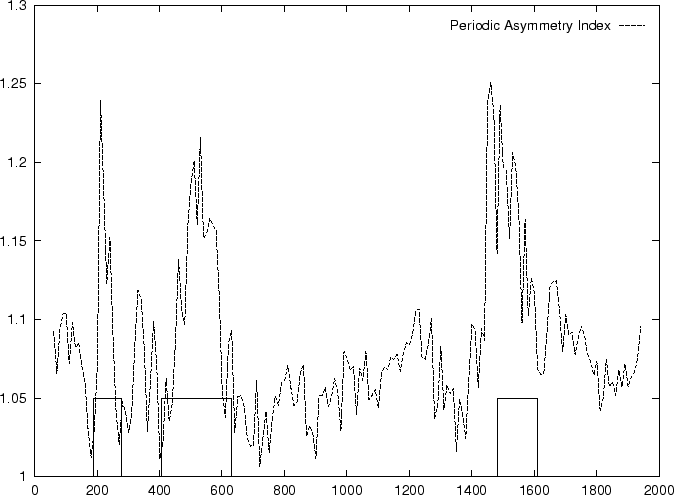 \epsfig {figure=ps/HUMHBB.pai.ps, width=0.90\linewidth, angle=-90}