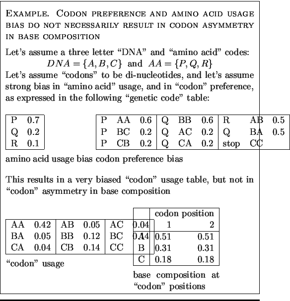 \framebox {
\begin{minipage}{0.9\linewidth}
\vskip 0.1in
\noindent
{\bf\sc
Examp...
...
\noindent
base composition at \lq\lq codon'' positions
\end{minipage}\end{minipage}}